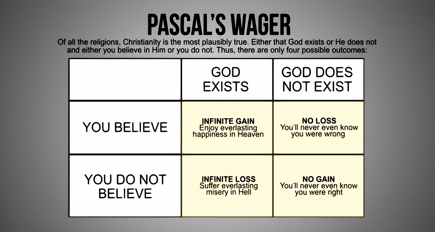 Pascals wager встроенный кэш на андроид