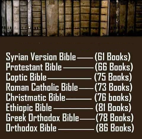 Significant Facts About the Bible - Listen to or read. - GNT ...